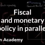 Fiscal and monetary policy